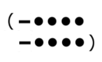 Gefahr und Warnsignal